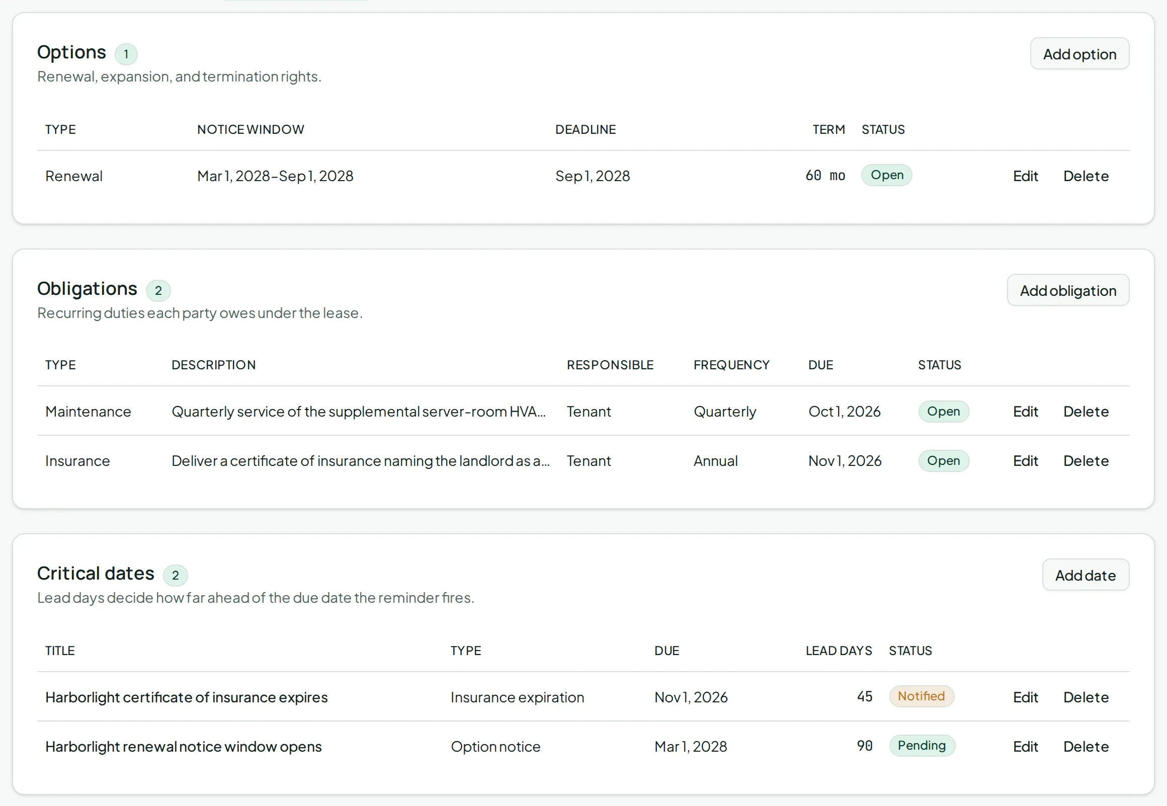 Lease options, obligations, and critical dates in Vespy, each with a due date, a status, and a reminder lead time