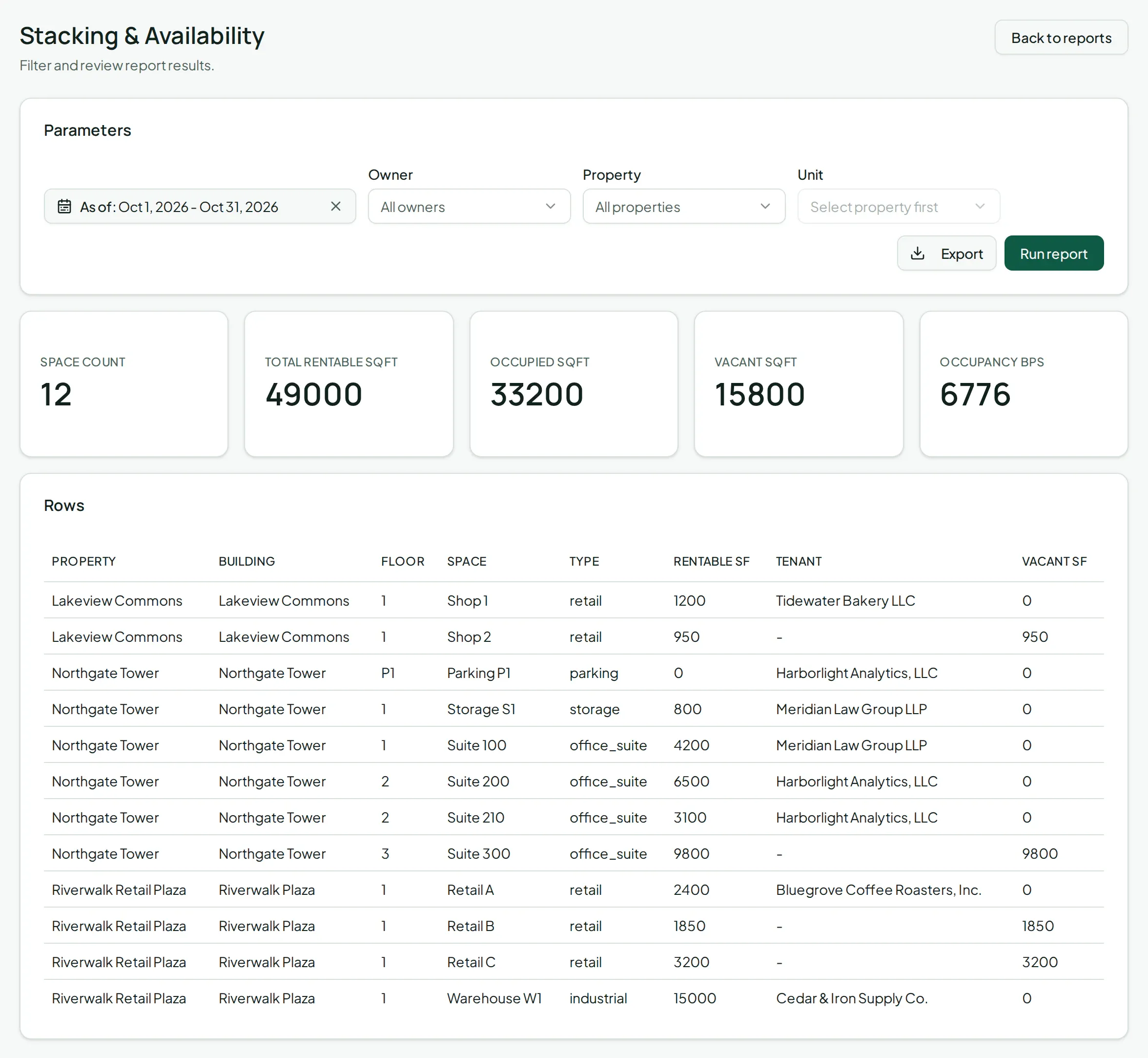Stacking and availability report in Vespy listing each space by floor with rentable square feet, tenant, and vacant square feet